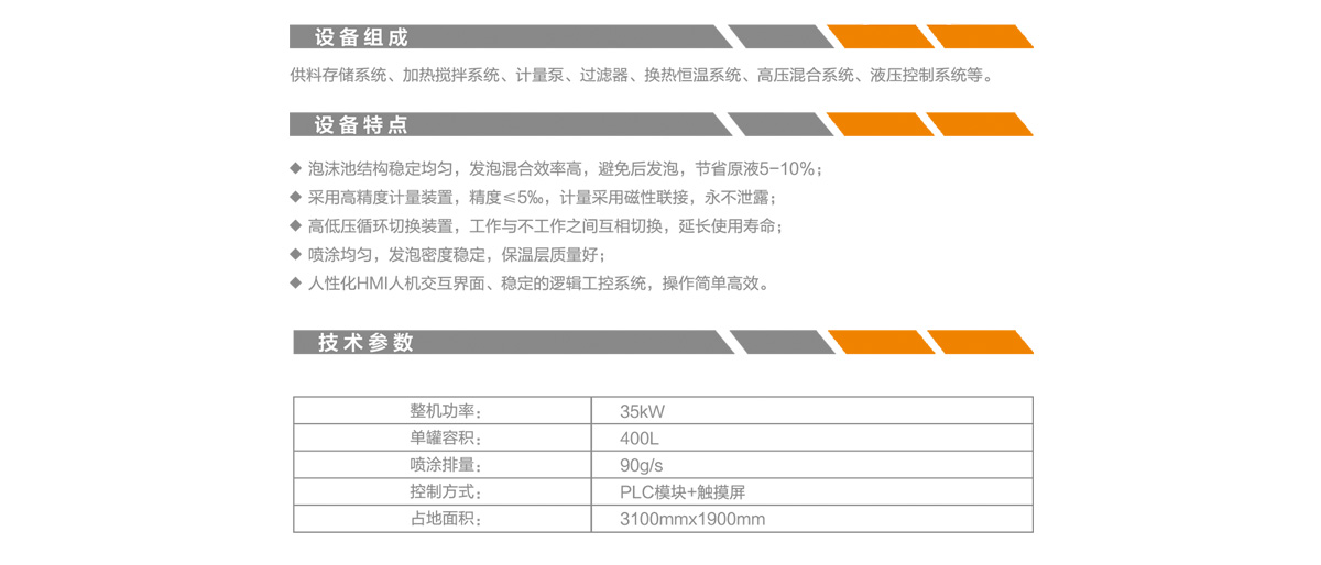 聚氨酯喷涂设备参数.jpg